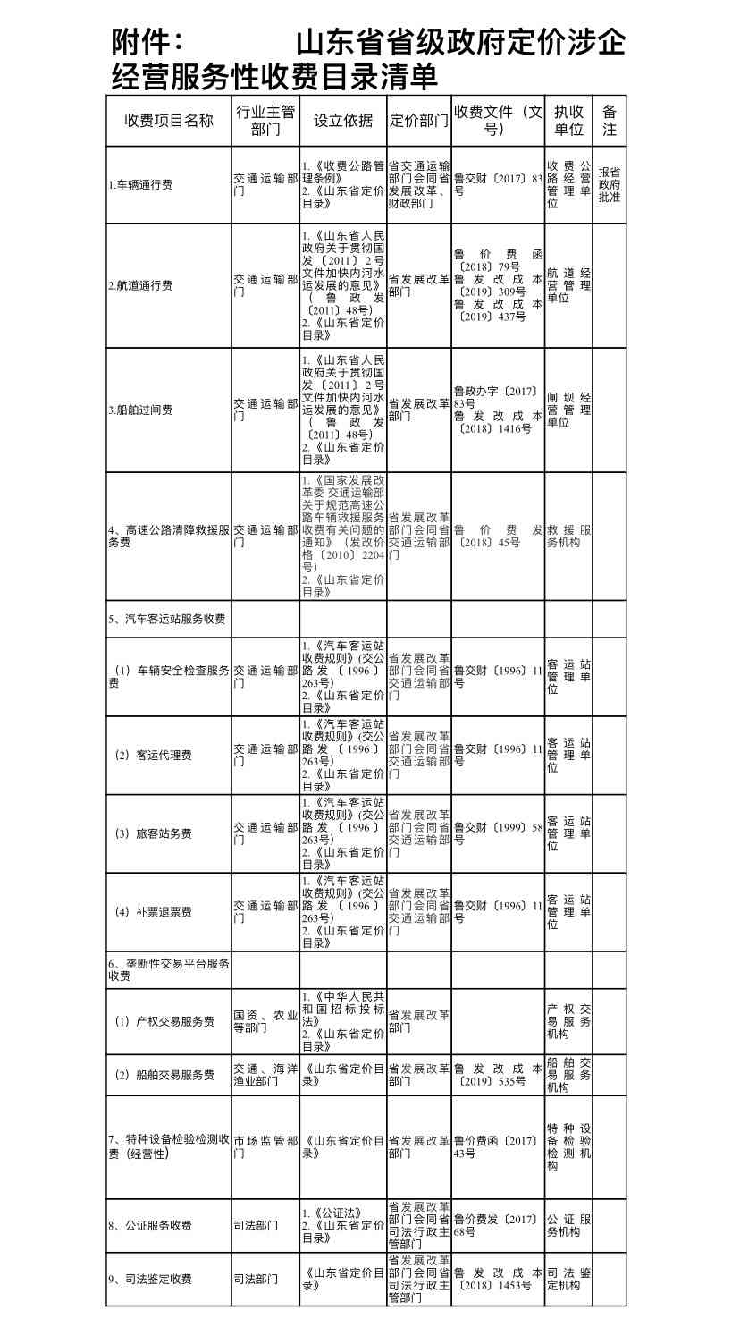 '专业代写脚本服务收费标准与价格明细'