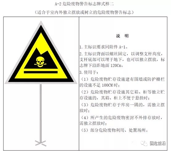 全面解读：危险建筑物涵生产危险品工房及其他潜在风险建筑类型