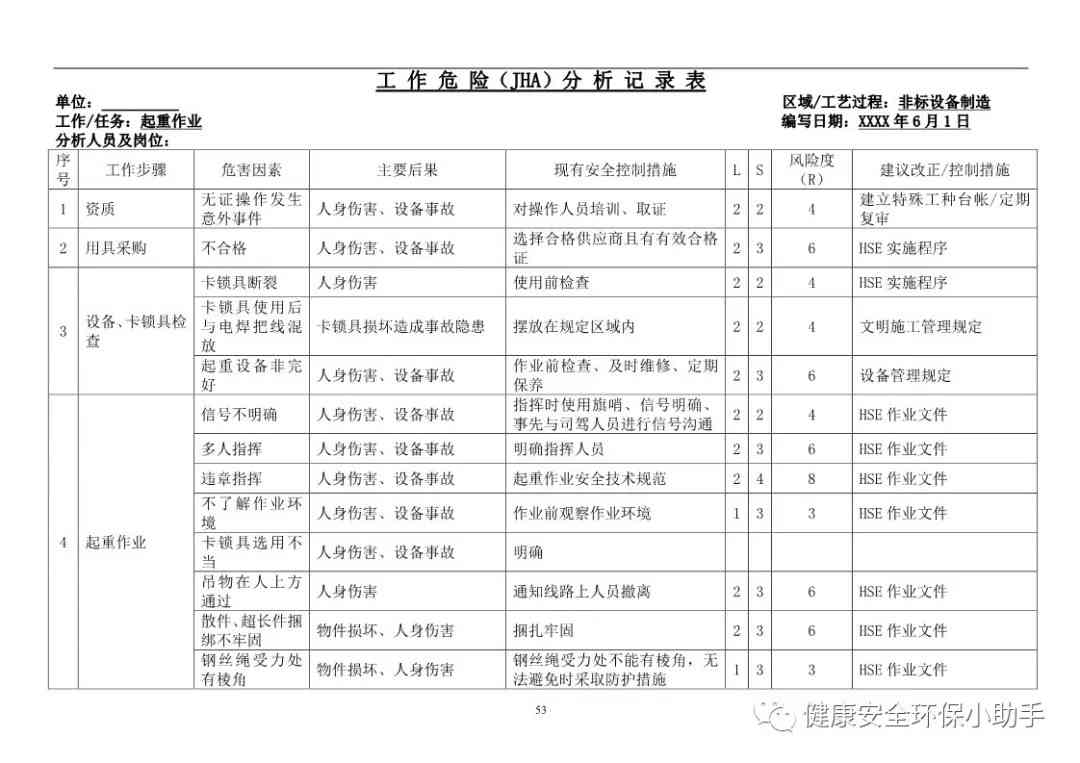 建筑工地工伤认定责任主体及流程详解：谁负责判定危险作业中的工伤问题