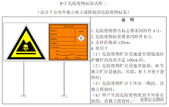 我国危险建筑物监管责任归属哪个部门