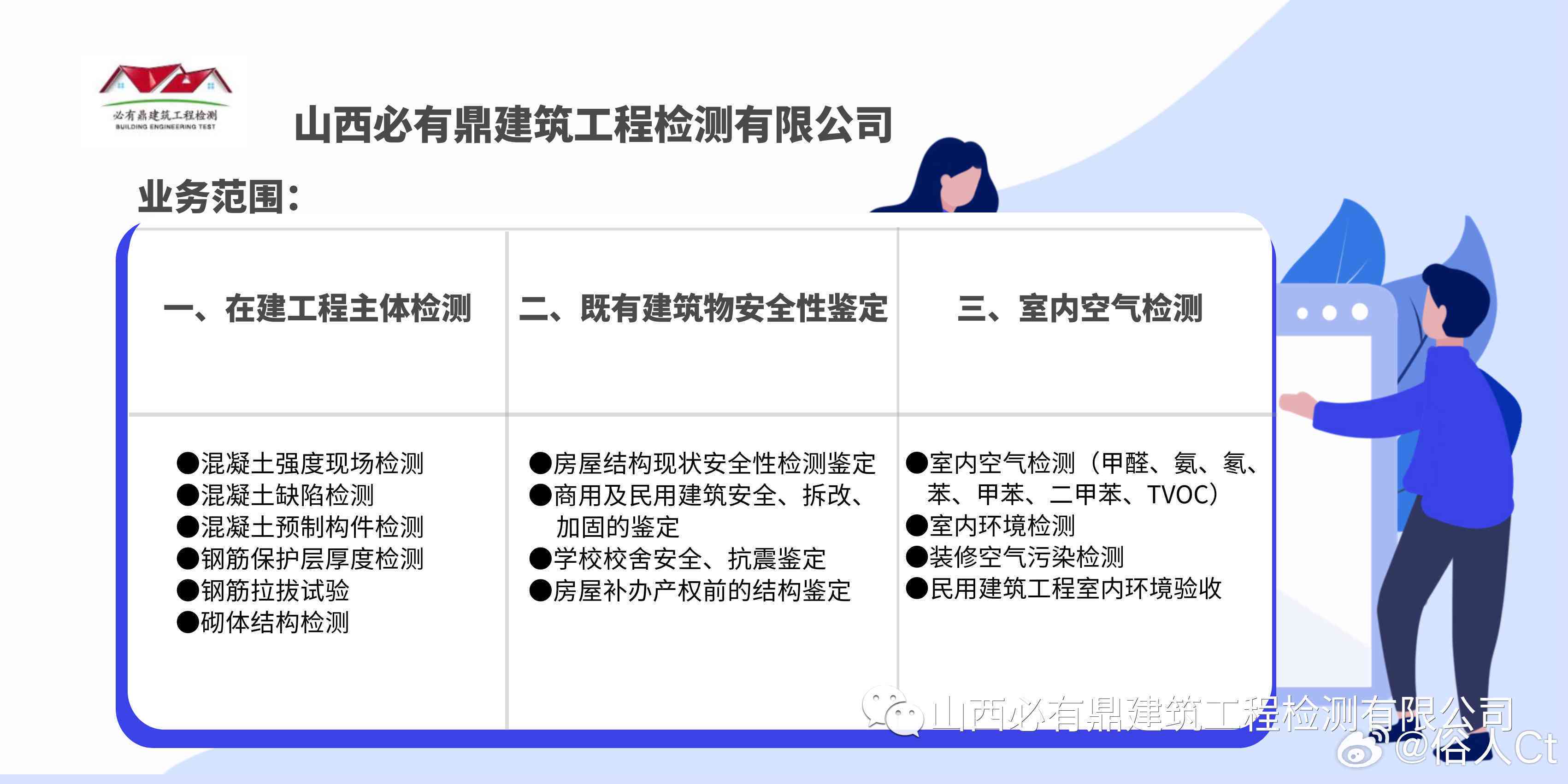 我国危险建筑物监管责任归属哪个部门