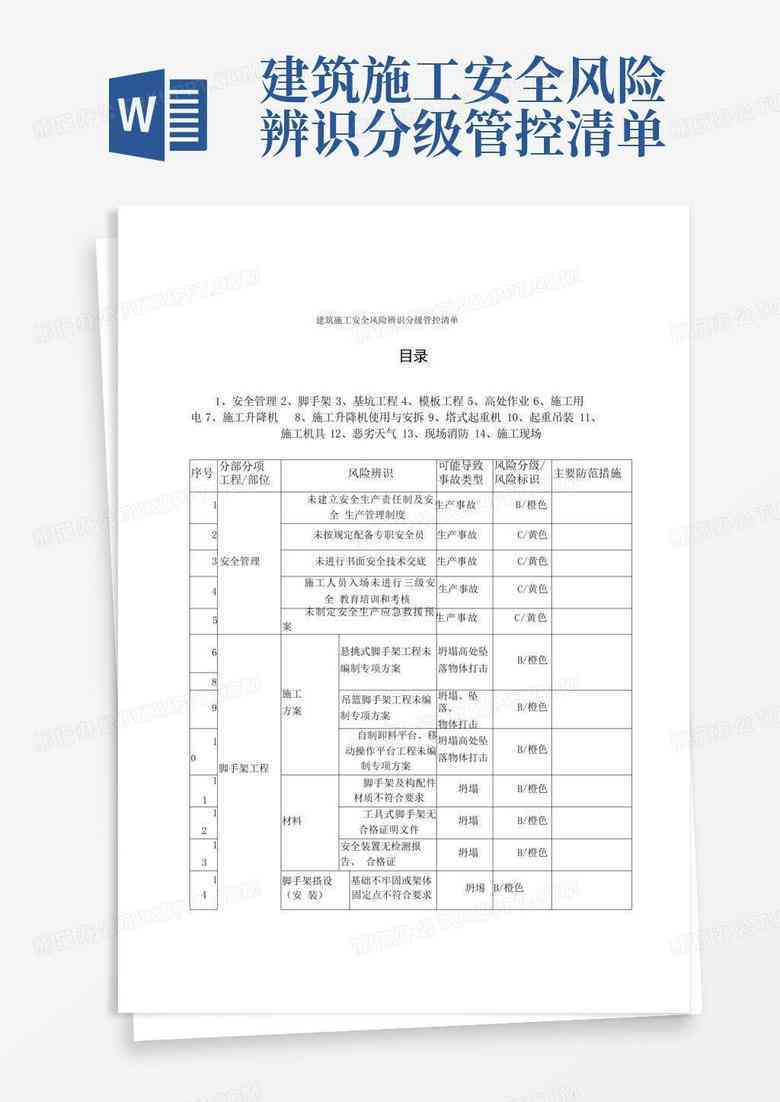 潜在风险建筑清单：如何识别、评估与处理危险建筑问题