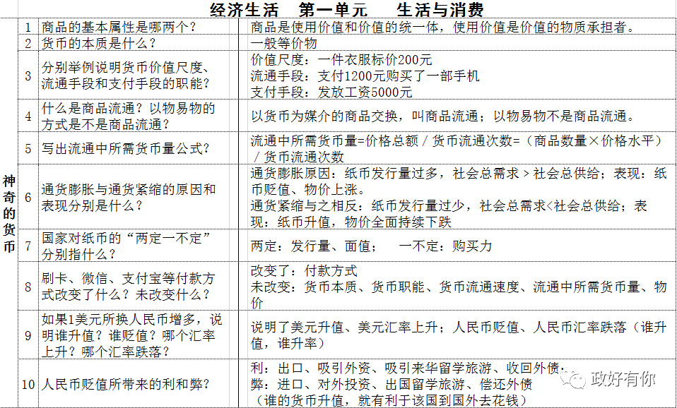 潜在风险建筑清单：如何识别、评估与处理危险建筑问题