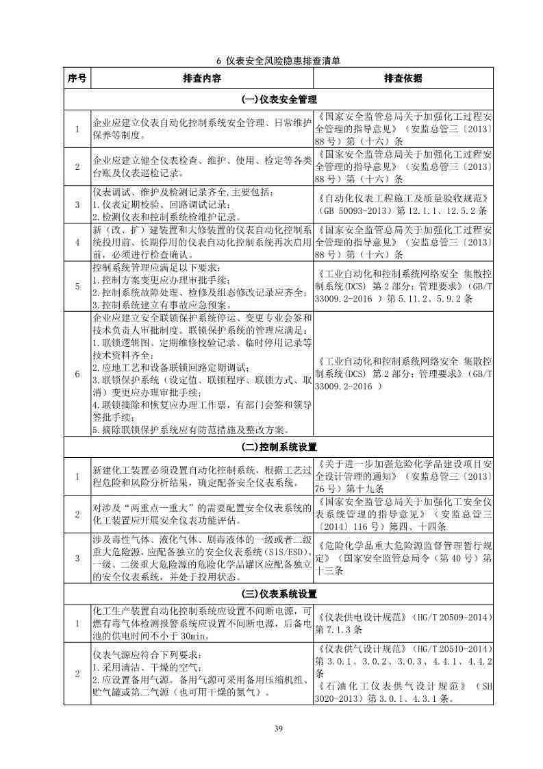 危险建筑物找哪个部门：处理、举报、解决及归口部门指南