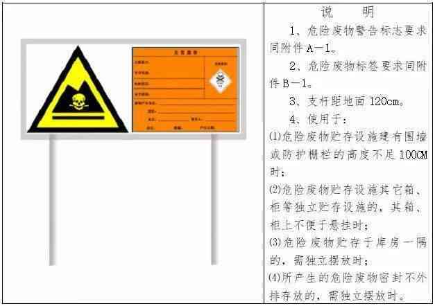 危险建筑物找哪个部门：处理、举报、解决及归口部门指南