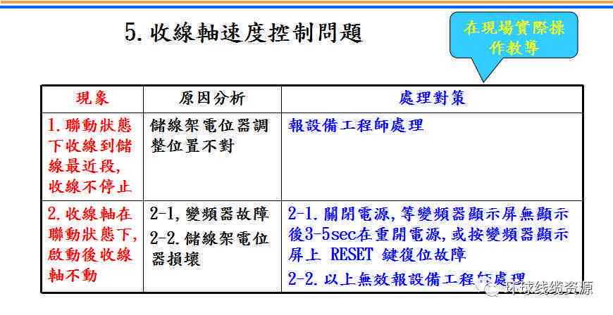 全面解析：危险建筑的定义、识别标准与处理方法