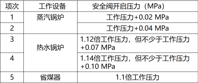 全面解析：危险建筑的定义、识别标准与处理方法