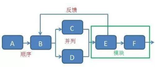 全面解析：危险建筑的定义、识别标准与处理方法