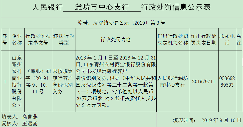 全面解析：危险建筑的定义、识别标准与处理方法