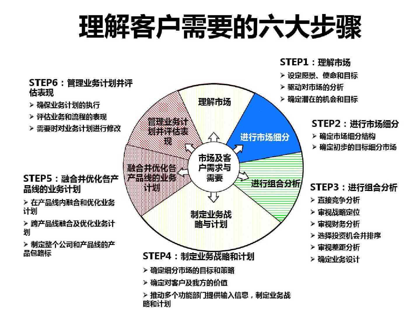 华为管理模式：揭秘成功背后的核心战略与创新能力