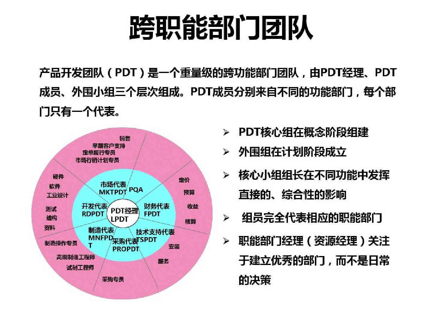 华为管理模式：揭秘成功背后的核心战略与创新能力