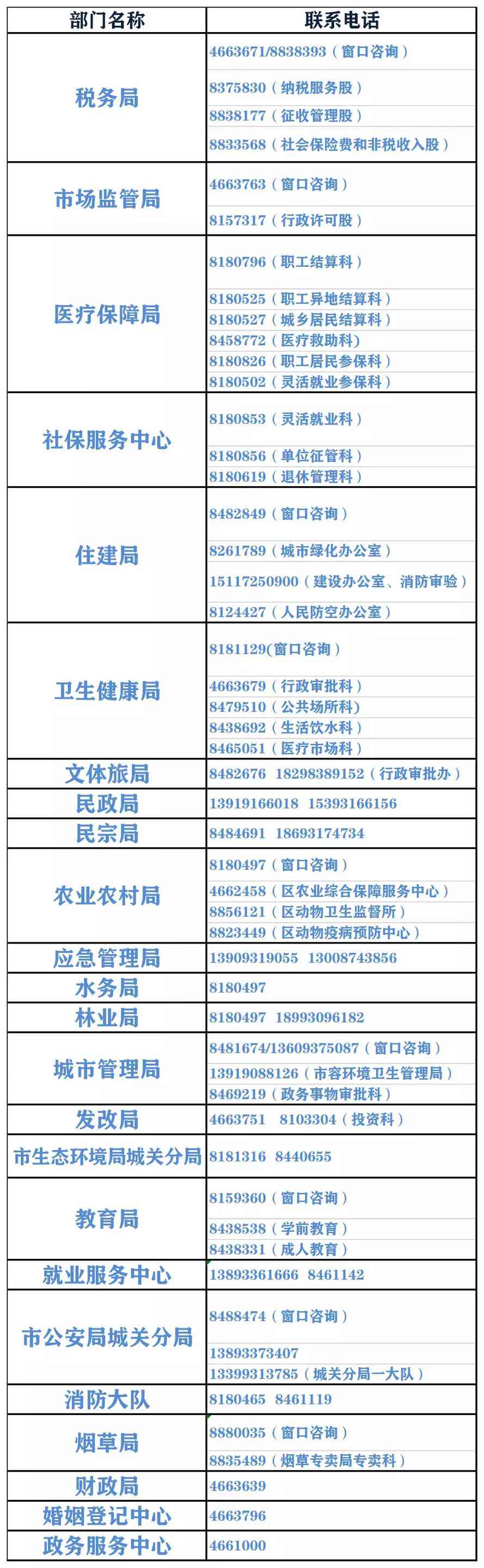 企业注销后工伤认定及赔偿标准详解：注销厂家的工伤     指南