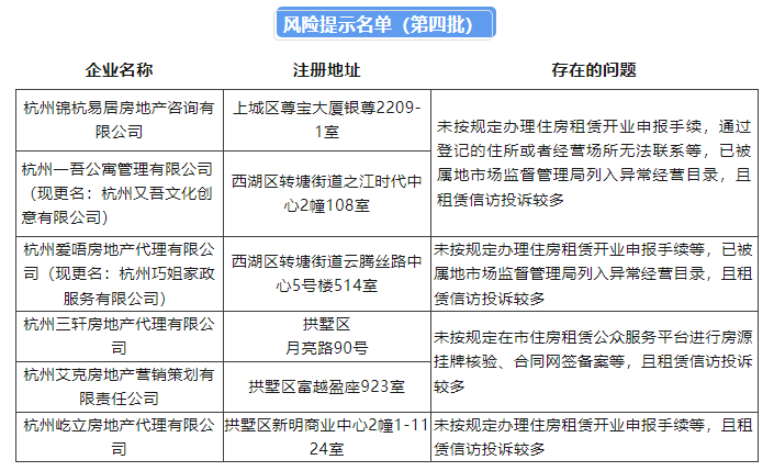 '无房产证厂房对企业运营与法律风险的影响解析'