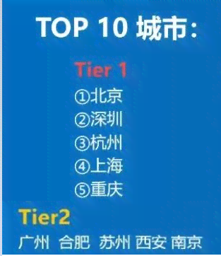 AI企业运营报告撰写攻略：关键要点与高效执行策略