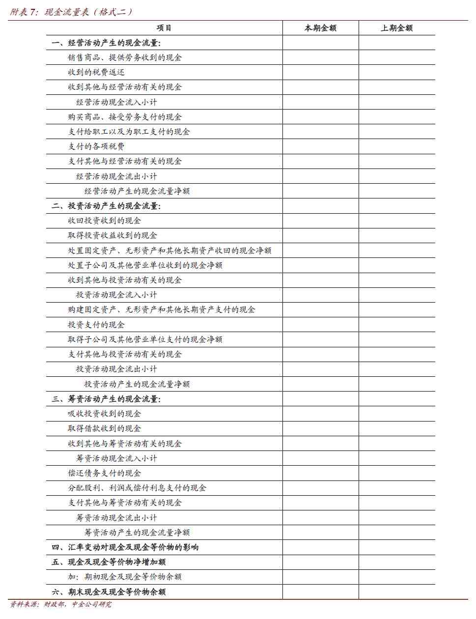 AI企业运营报告撰写攻略：关键要点与高效执行策略