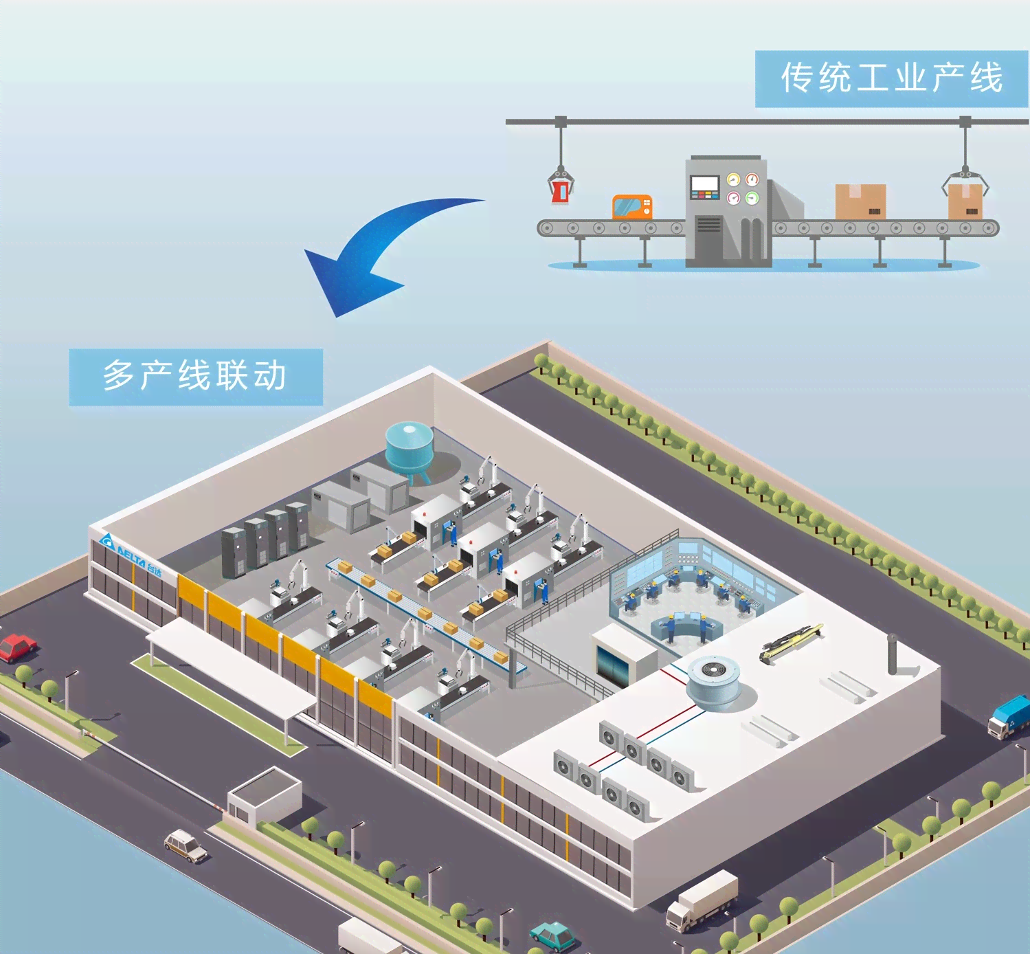 企业缺乏生产场所：探讨无厂房公司的运营模式与解决方案