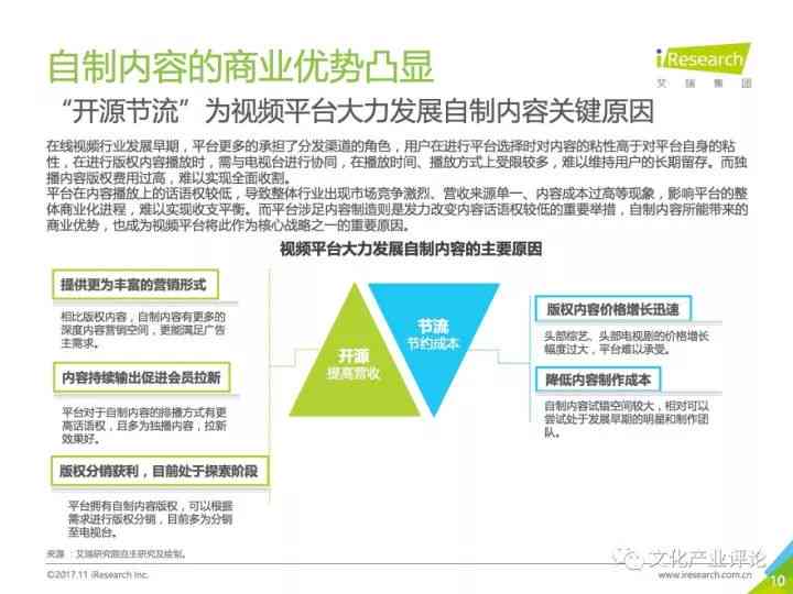 ai设计报告模板怎么做：从制作到实践分析总结的完整指南