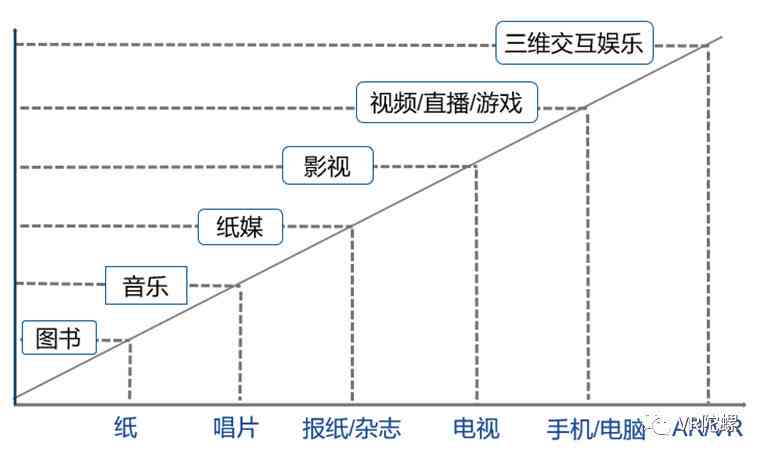 全方位写作电脑选购指南：涵性能、与价格，满足各类写作需求