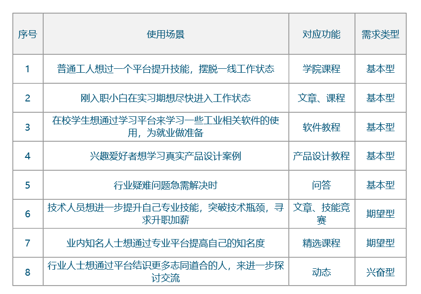 全方位写作电脑选购指南：涵性能、与价格，满足各类写作需求