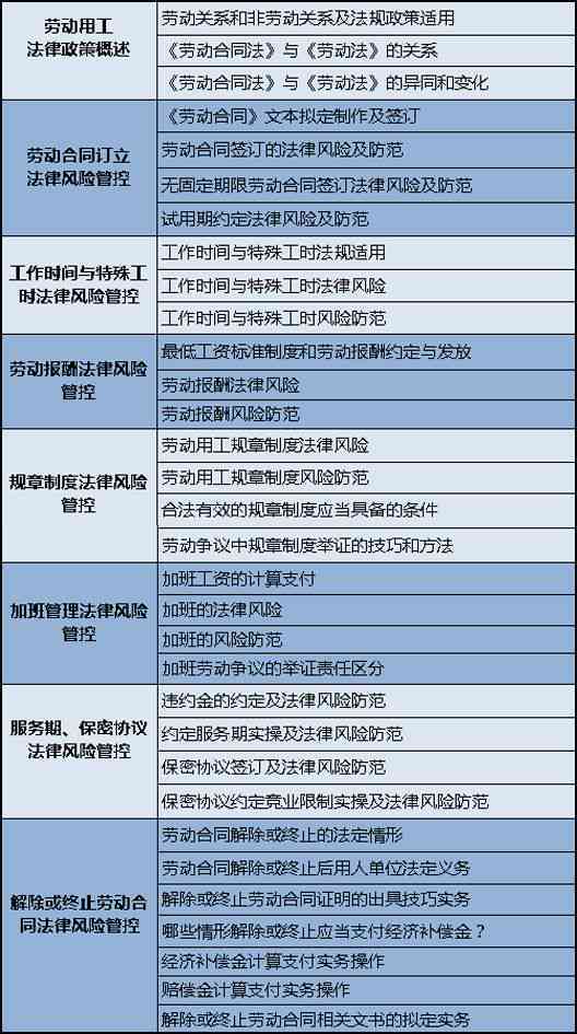 工伤申报对公司运营、财务及员工关系的影响与应对策略分析