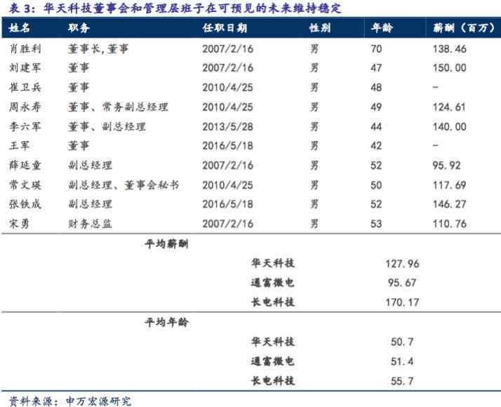 工伤申报对公司运营、财务及员工关系的影响与应对策略分析