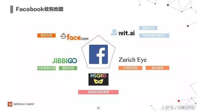 深度揭秘：人工智能应用与行业解决方案全方位解析