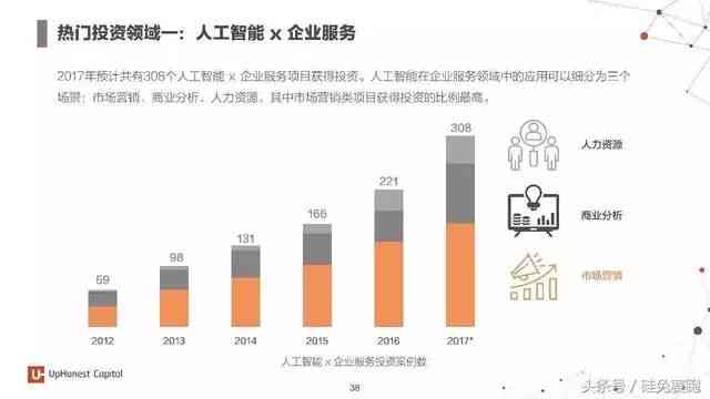 深度揭秘：人工智能应用与行业解决方案全方位解析