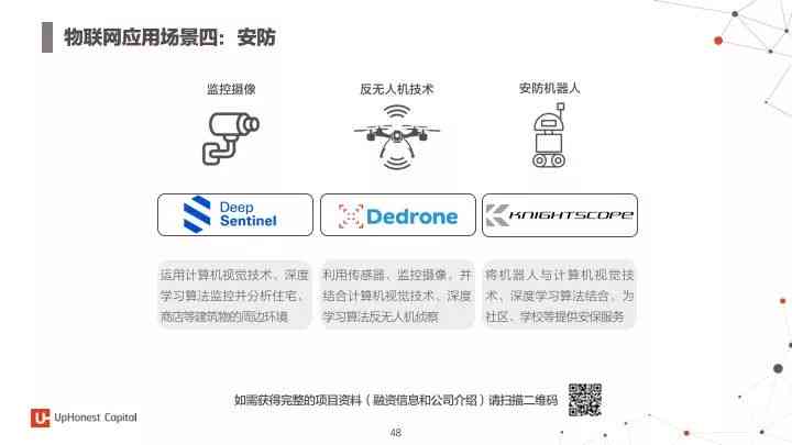 深度揭秘：人工智能应用与行业解决方案全方位解析