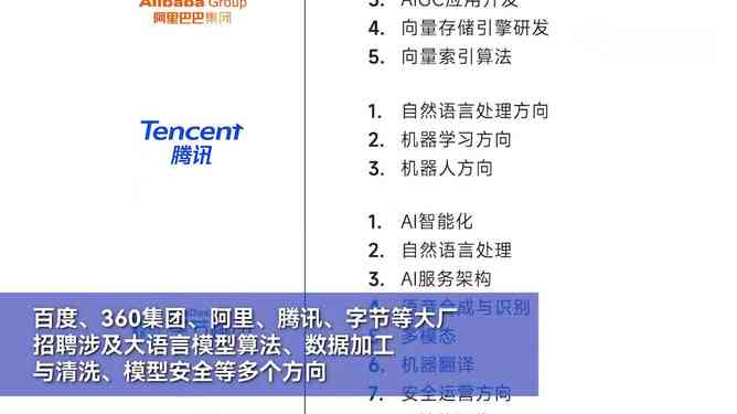 深圳ai公司文案策划招聘：急聘媒体文案策划，薪资待遇及网络职位信息汇总