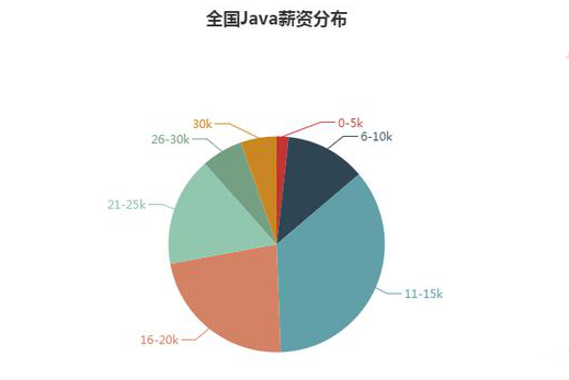 深圳人工智能企业一览：探索前沿技术与应用解决方案