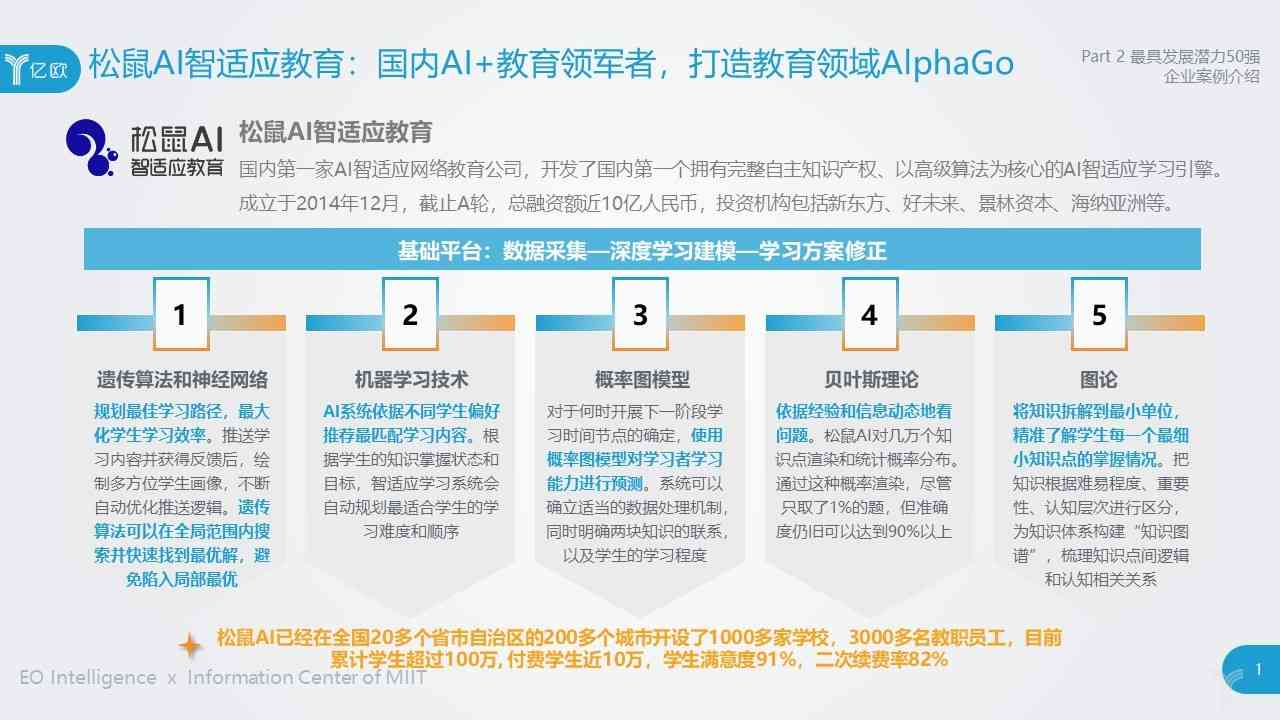 深圳AI企业综合实力排行榜：揭秘前沿科技公司的全领域实力与影响力