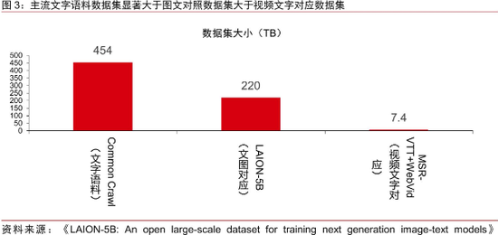 AI文本创作工具大     ：全面盘点2023年软件及使用指南