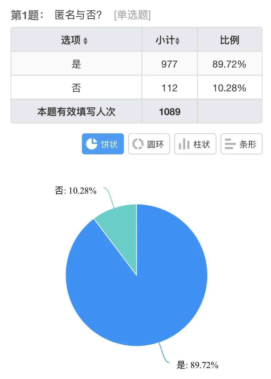 iwrite爱写作查重：系统评分标准与查重率影响分析及学生指南