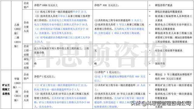 '企业内部工伤认定标准与官方规定对比解析'