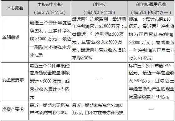 '企业内部工伤认定标准与官方规定对比解析'