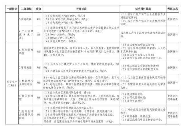 '企业内部工伤认定标准与官方规定对比解析'