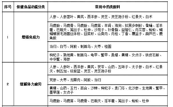 全面解析：工厂工伤认定流程、申请时效与必备材料一览