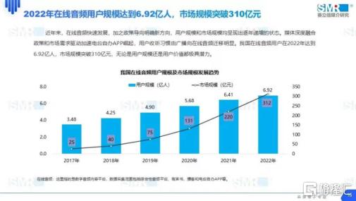 AI融合创新：视觉与语音技术综合应用及产业发展趋势专题分析报告