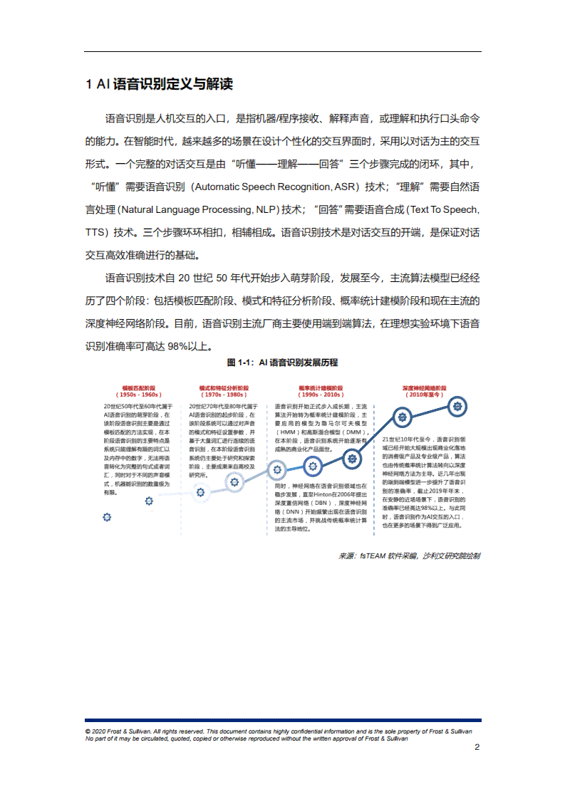 ai视觉与语音专题分析报告