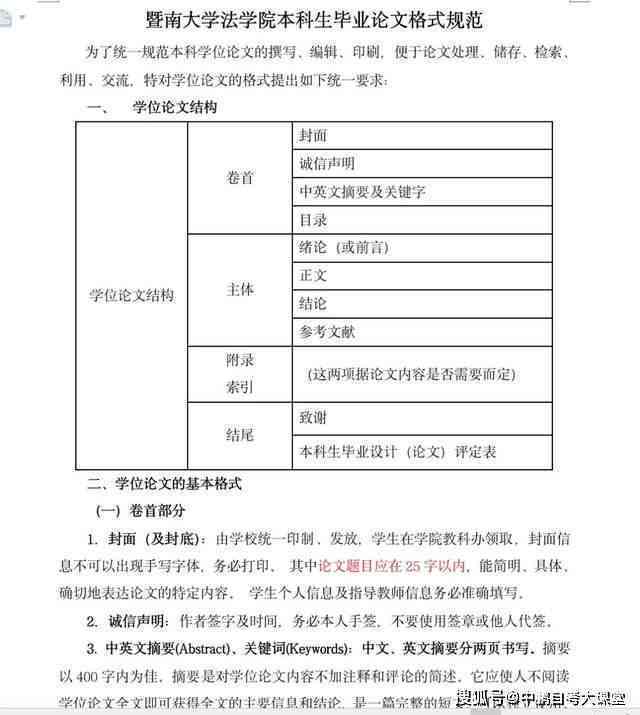 格子达论文查重规则是怎么样的：详解检测标准、流程及注意事项