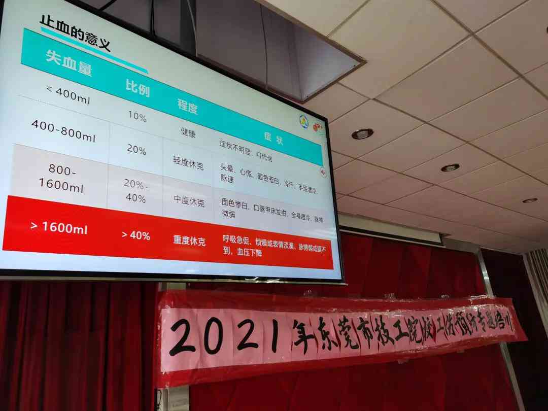 东莞市工伤认定申请全攻略：表格填写指南与必备材料清单