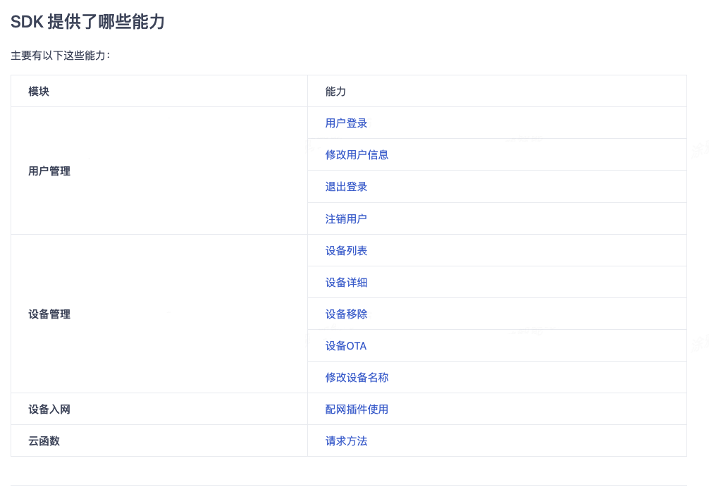 探索阿里AI智能文案操作指南：轻松生成高品质电商文案教程