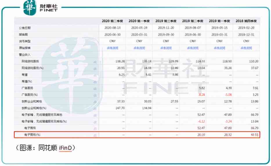 全方位教程：阿里AI智能文案操作指南与实战应用解析