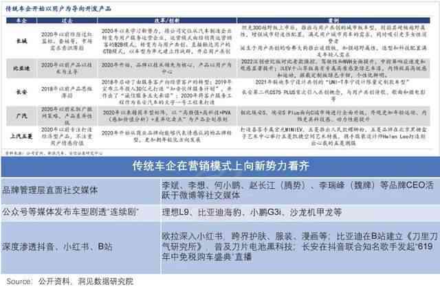 工伤认定：原单位工伤新单位复发追踪