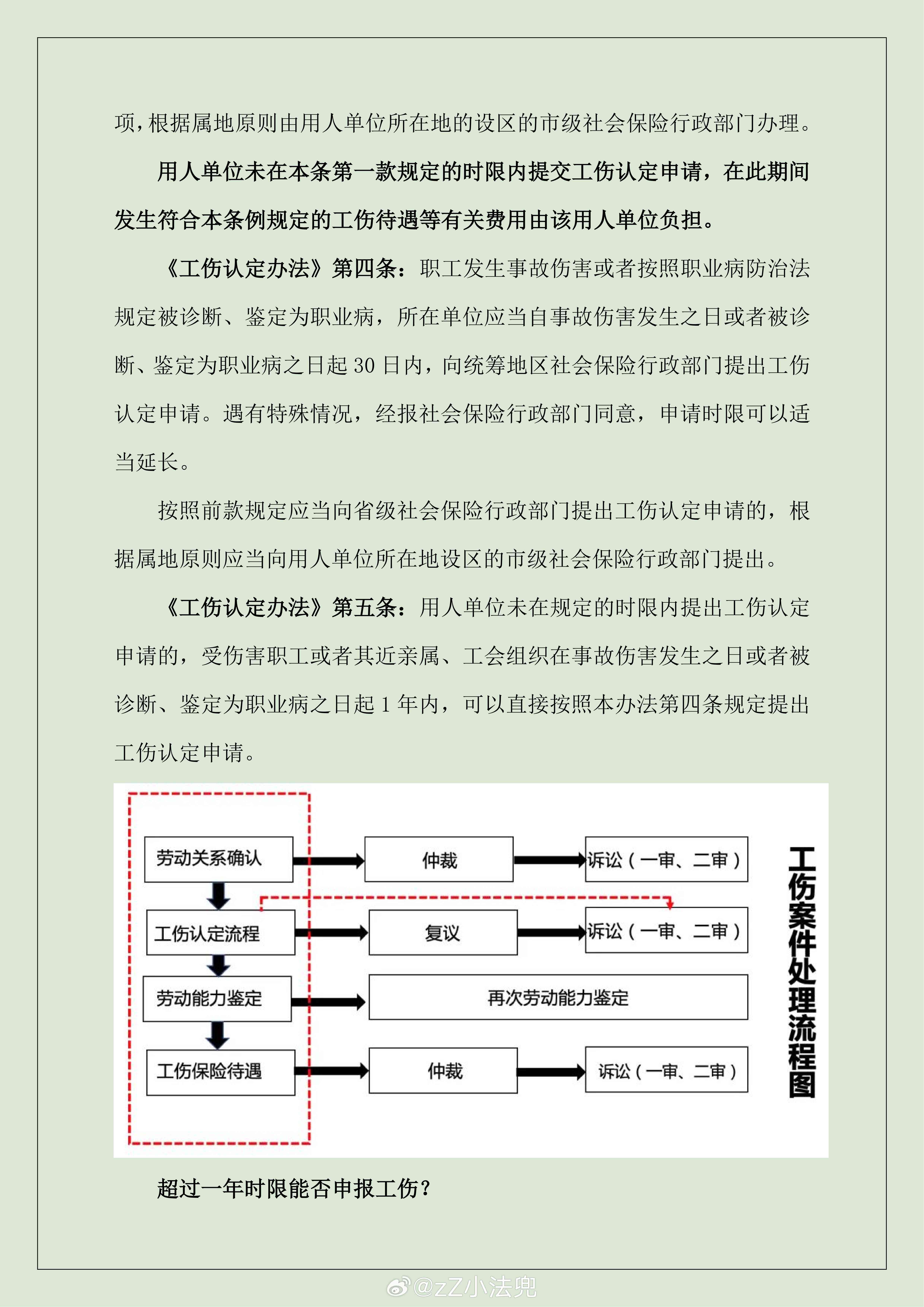 工伤认定程序：原告     步骤详解