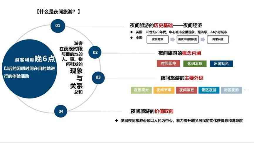 全方位解读：内容创作者的定义、类型及其在现代社会的作用与影响