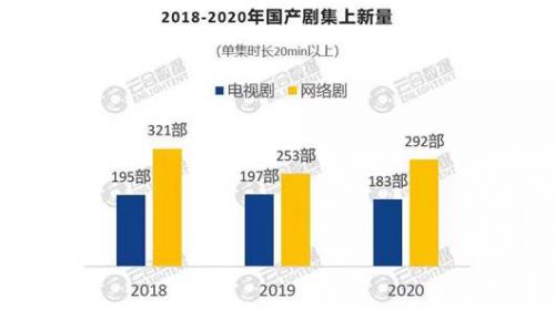 内容创作不包含哪些形式及其类别与禁忌