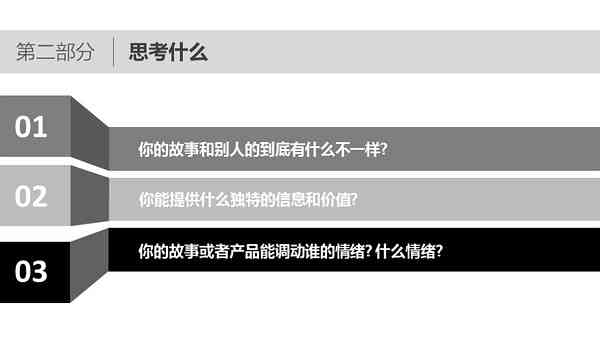 全方位攻略：小红书文案创作深度指南，解决所有爆款笔记疑难问题