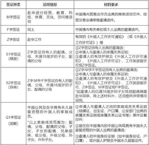 忻州市工伤保险赔偿标准及最新赔偿表、中心电话查询