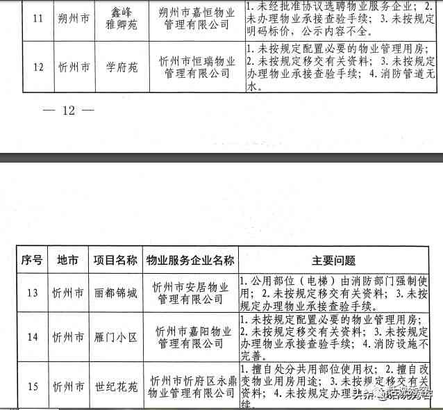 原平忻州地区工伤认定案件办理流程详解